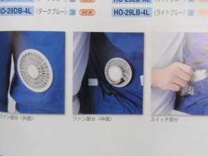 扇風機を着てみる 扇風機を着てみる